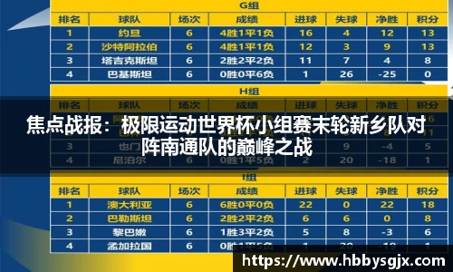 焦点战报：极限运动世界杯小组赛末轮新乡队对阵南通队的巅峰之战