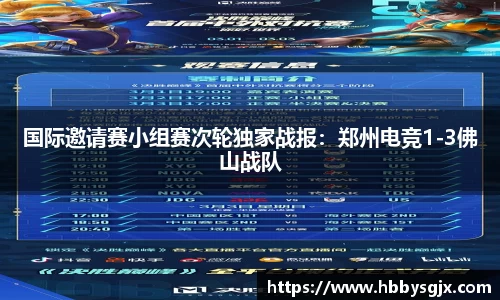 国际邀请赛小组赛次轮独家战报：郑州电竞1-3佛山战队