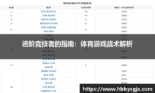 进阶竞技者的指南：体育游戏战术解析