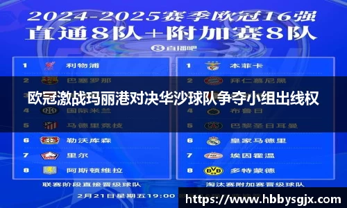 欧冠激战玛丽港对决华沙球队争夺小组出线权