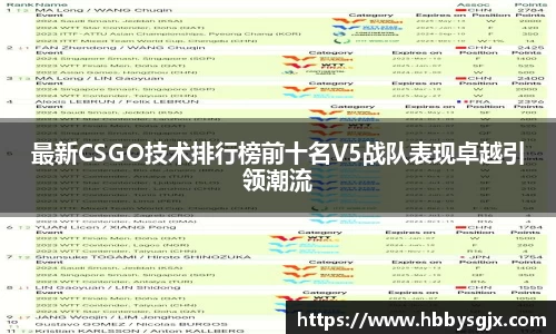 DB电竞app